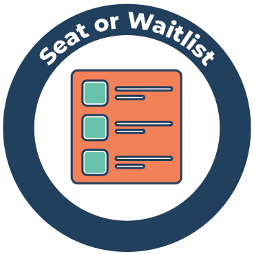 Seatt or Waitlist